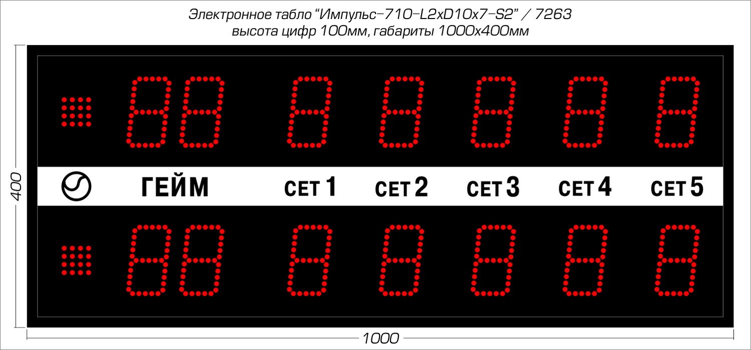 Табло для тенниса Импульс 710-L2xD10x7-S2 1500_700